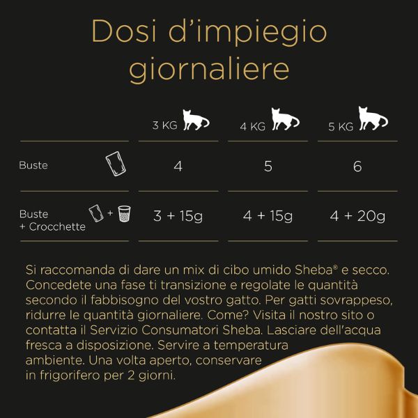 Bauzaar Sheba Mini Filets Selezione In Salsa Multipack Qualità
