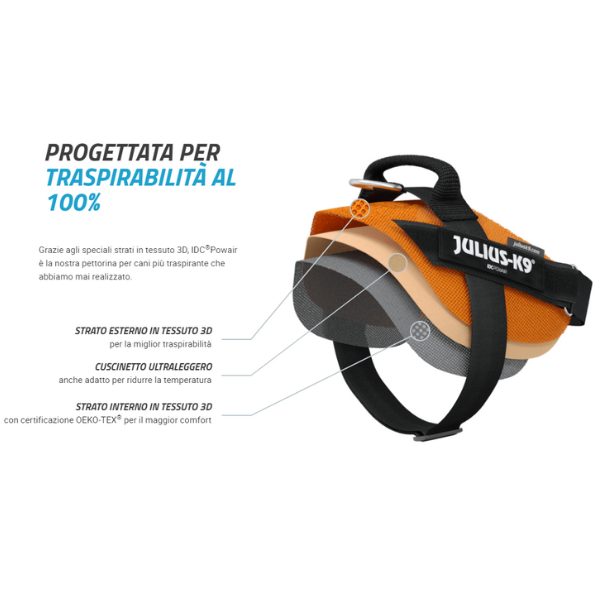 Bauzaar Pettorina IDC Powair harness Julius-K9 Soddisfazione Garantita