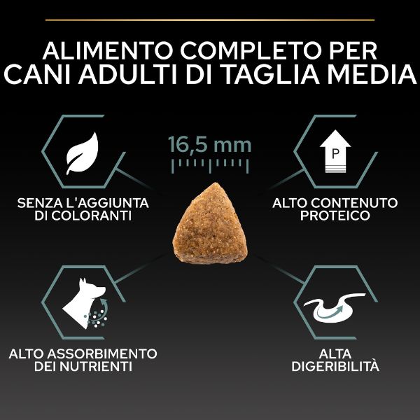 Bauzaar Purina Pro Plan Sensitive Digestion Medium Adult Crocchette Cane Agnello Promozione
