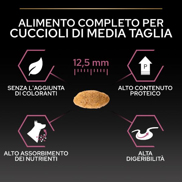 Bauzaar Purina Pro Plan Sensitive Skin Medium Puppy Crocchette Cane Salmone Qualità Garantita