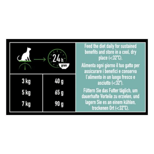 Bauzaar Purina Pro Plan LiveClear Adult Crocchette Gatto Sterilizzato con salmone Vendite Flash