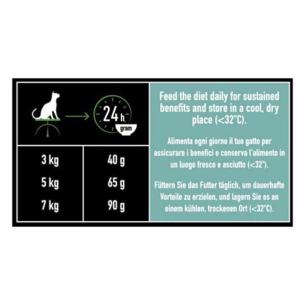 Bauzaar Purina Pro Plan LiveClear Adult Crocchette Gatto Sterilizzato con tacchino Negozio