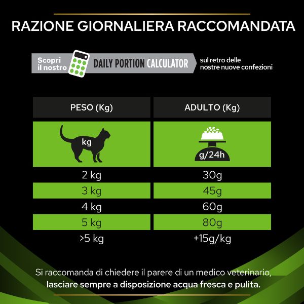 Bauzaar Purina Pro Plan Veterinary Diets HA hypoallergenic Ultimi tre giorni