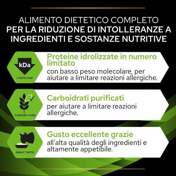 Bauzaar Purina Pro Plan Veterinary Diets HA hypoallergenic Ultimi tre giorni