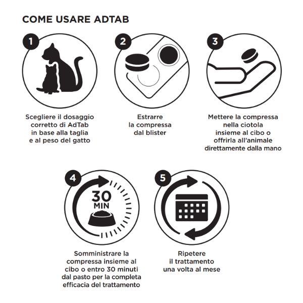 Bauzaar AdTab Elanco Compresse masticabili Antiparassitario orale per gatti ACQUISTA ORA