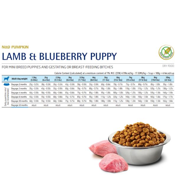 Bauzaar Farmina N&D Grain Free Pumpkin Puppy Mini Agnello e Mirtillo Vendita