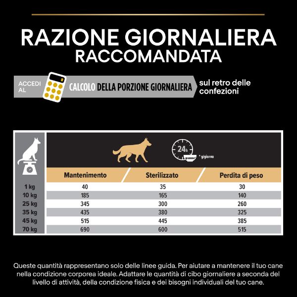 Bauzaar Purina Pro Plan Light Sterilised All Size Adult Crocchette Cane Pollo Cyber Monday