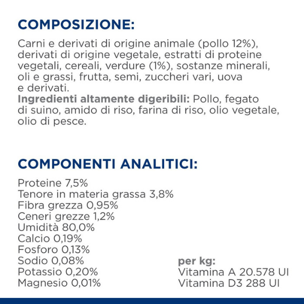 Bauzaar Hill's Prescription Diet Gastrointestinal Biome Feline Offerte esclusive
