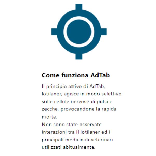 Bauzaar AdTab Elanco Compresse masticabili Antiparassitario orale per cani Rilascio limitato