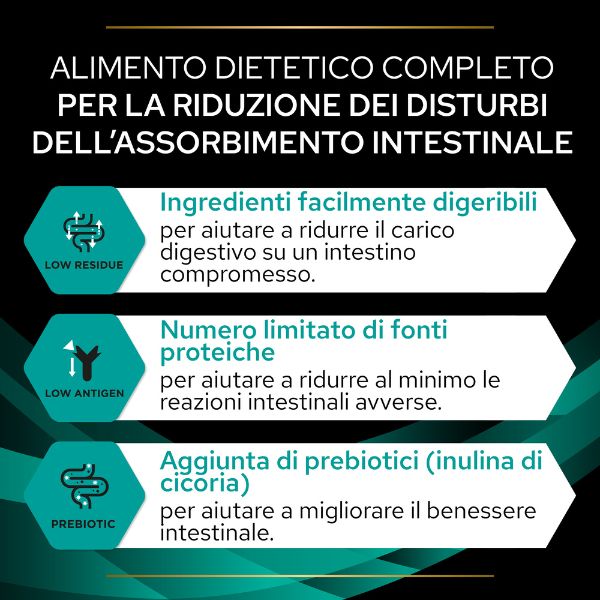 Bauzaar Purina Pro Plan Veterinary Diets EN gastrointestinal Soddisfazione Garantita
