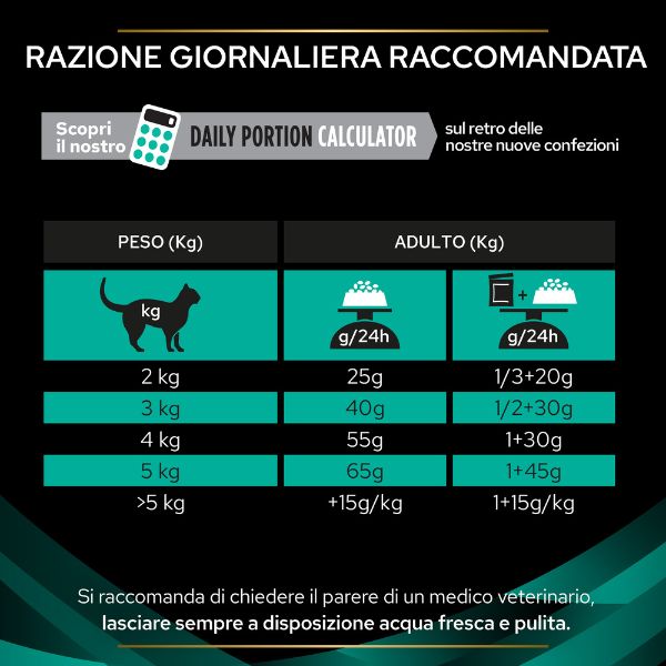 Bauzaar Purina Pro Plan Veterinary Diets EN gastrointestinal Soddisfazione Garantita