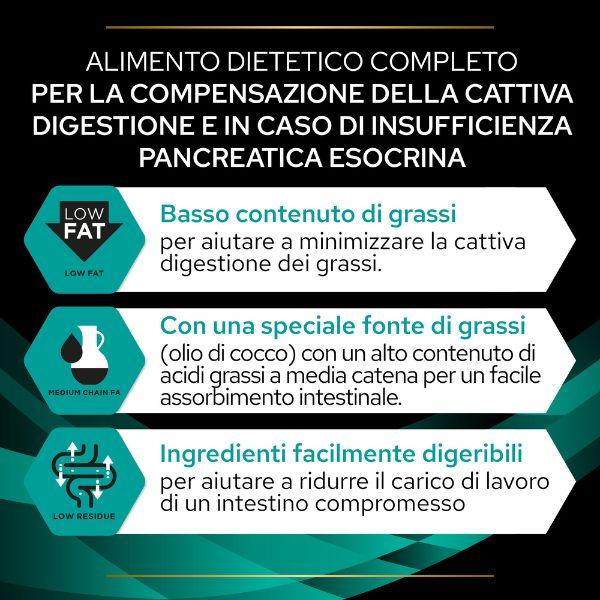 Bauzaar Purina Pro Plan Veterinary Diets EN Gastrointestinal Offerta migliore