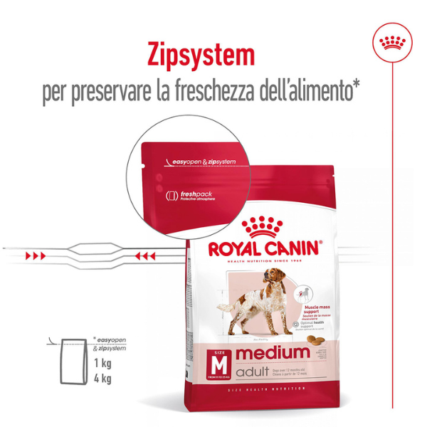 Bauzaar Royal Canin Medium Adult Bestseller