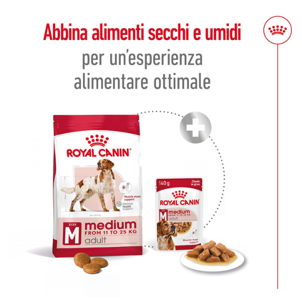 Bauzaar Royal Canin Medium Adult Bestseller