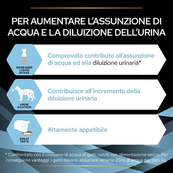 Bauzaar confezione da 10 Italy