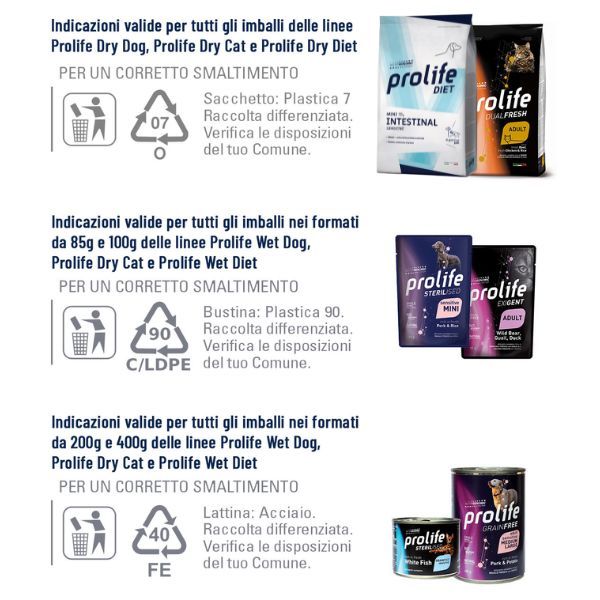 Bauzaar Prolife Veterinary Diet Cat Urinary Struvite Shopping Online