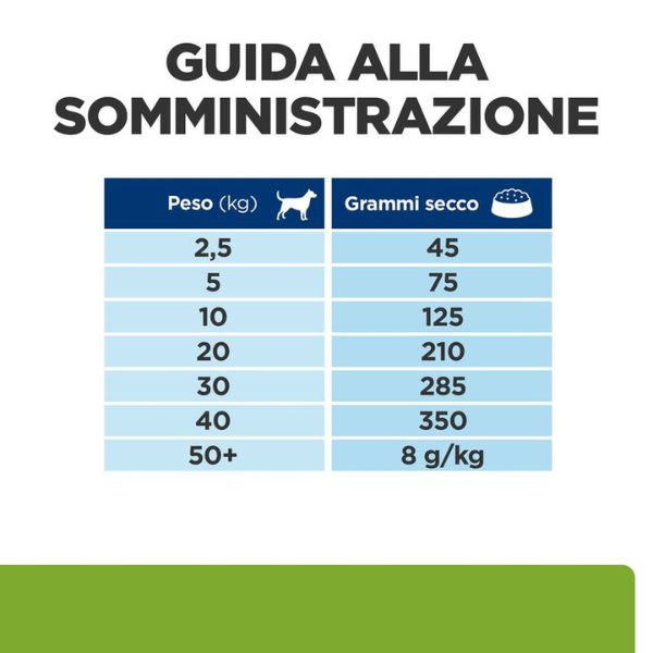 Bauzaar Hill's Prescription Diet Metabolic + Mobility Canine Saldi