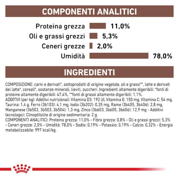 Bauzaar confezione da 6 Saldi Di Fabbrica