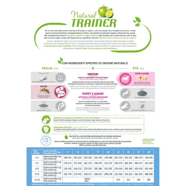 Bauzaar Natural Trainer Puppy e Junior Medium con pollo In Saldo