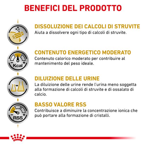 Bauzaar Royal Canin Urinary S/O Moderate Calorie Grandi sconti
