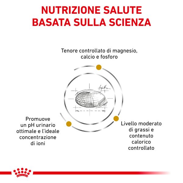 Bauzaar Royal Canin Urinary S/O Moderate Calorie Grandi sconti