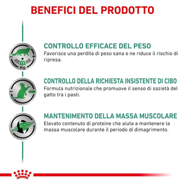 Bauzaar Royal Canin Satiety Weight Management Multipack Cat Offerte giornaliere