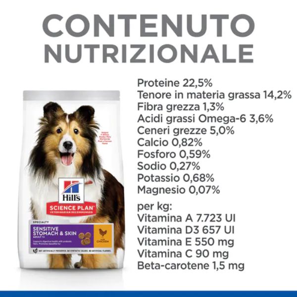 Bauzaar Hill's Science Plan Sensitive Stomach & Skin Medium Adult Alimento per Cani con Pollo Consegna Veloce