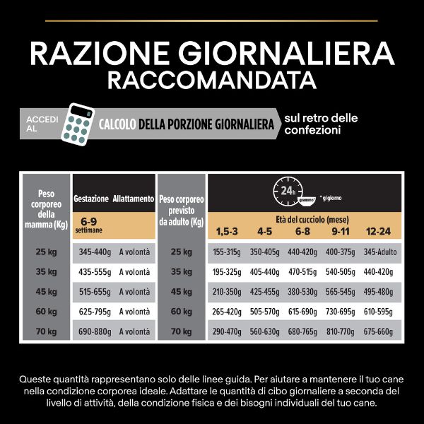 Bauzaar Purina Pro Plan Sensitive Digestion Large Robust Adult Crocchette Cane Agnello Convenienza