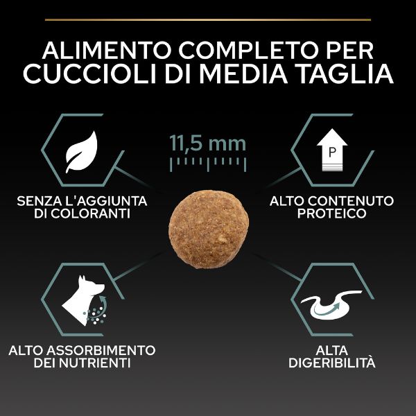 Bauzaar Purina Pro Plan Sensitive Digestion Medium Puppy Crocchette Cane Agnello Prezzo di fabbrica