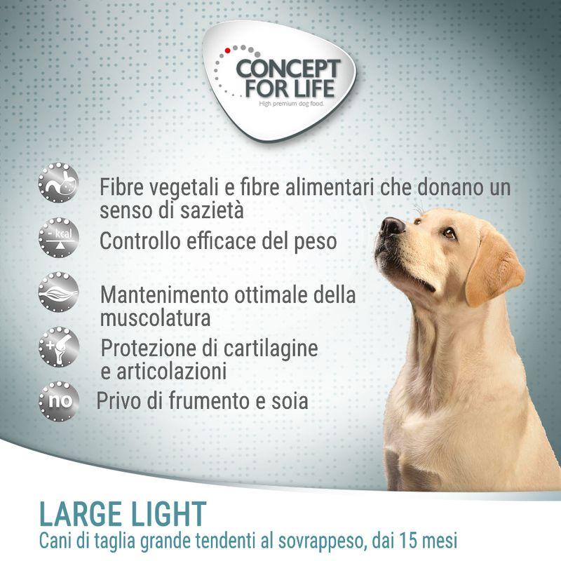 Zooplus Concept for Life Large Light Crocchette per cani 50% di sconto con spedizione gratuita