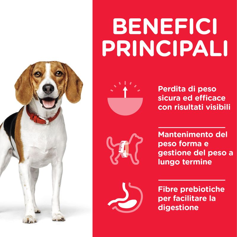 Zooplus Hill's Science Plan Adult 1+ Perfect Weight Medium con Pollo Sconto