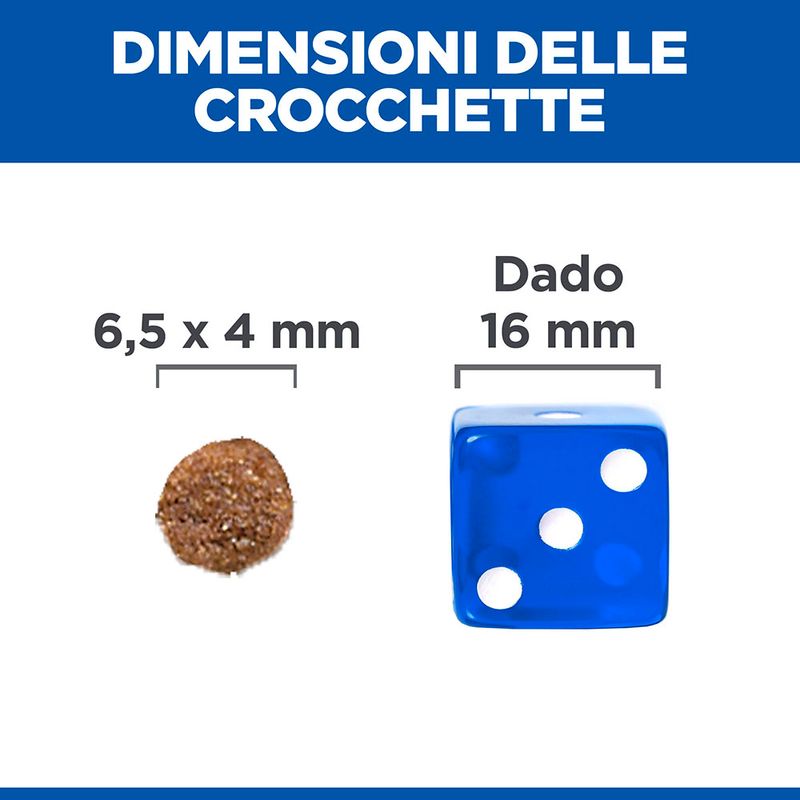 Zooplus Hill's Science Plan Small & Mini Puppy Perfect Digestion Crocchette cani Offerte