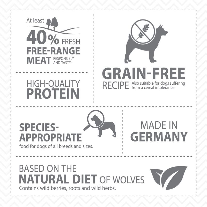 Zooplus Wolf of Wilderness Free-Range-Meat Crocchette e Alimenti umidi per cani Presa
