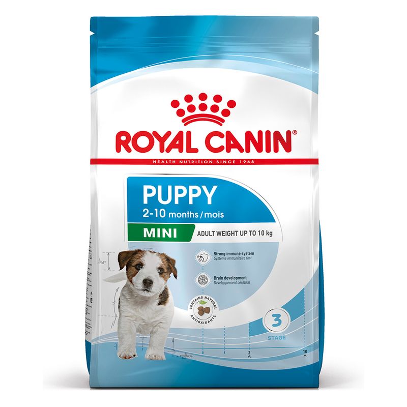 Zooplus Royal Canin Mini Puppy Crocchette per cane Offerte