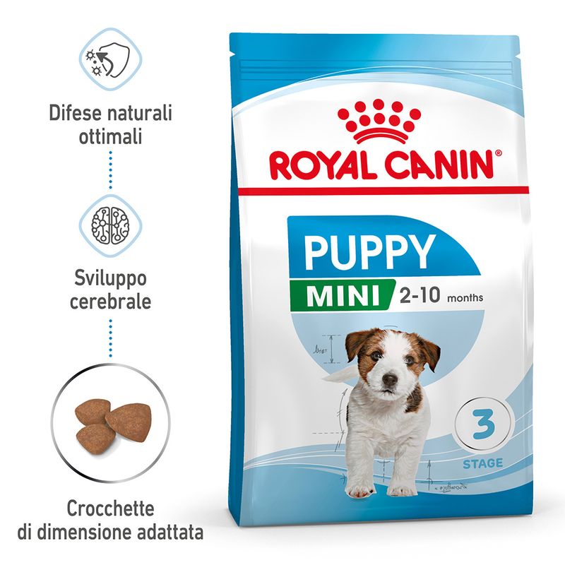 Zooplus Royal Canin Mini Puppy Crocchette per cane Offerte