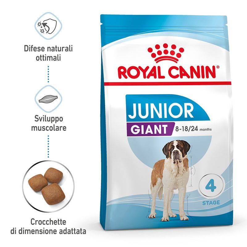Zooplus Royal Canin Giant Junior Crocchette cane Nuova