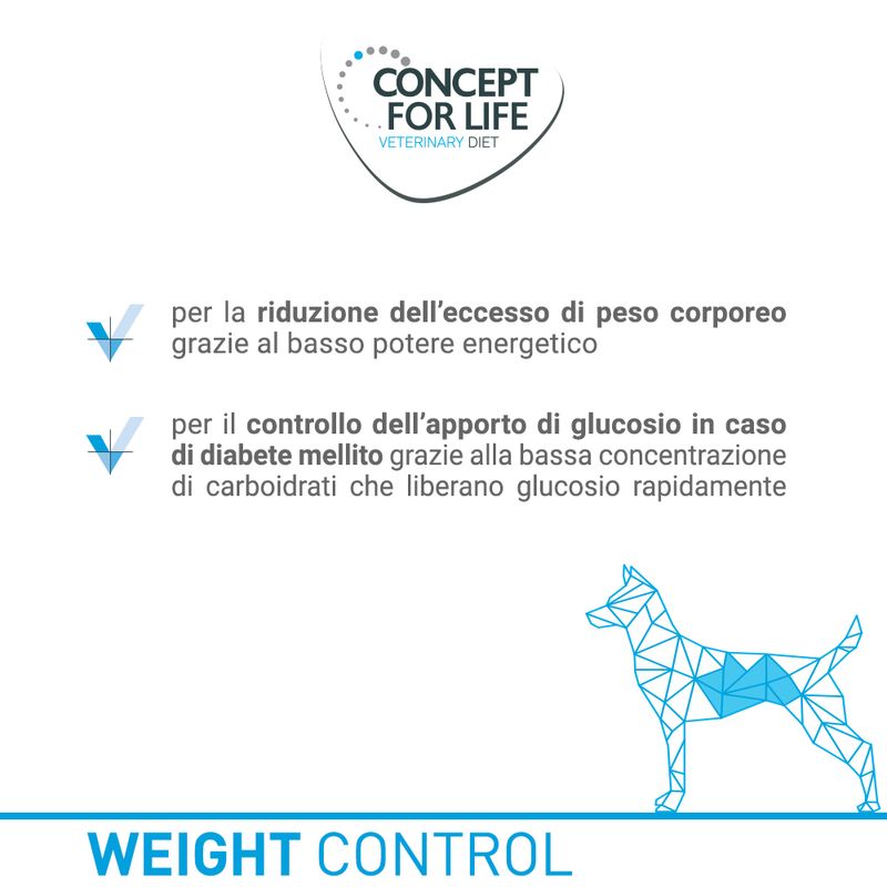 Zooplus Concept for Life Veterinary Diet Weight Control umido per cane Sconto