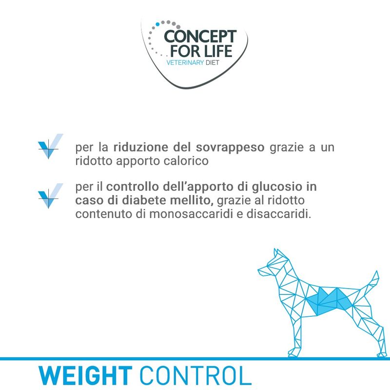 Zooplus Concept for Life Veterinary Diet Weight Control Crocchette per cane Offerta