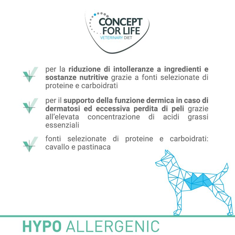 Zooplus Concept for Life Veterinary Diet Hypoallergenic Canguro umido per cane Economico