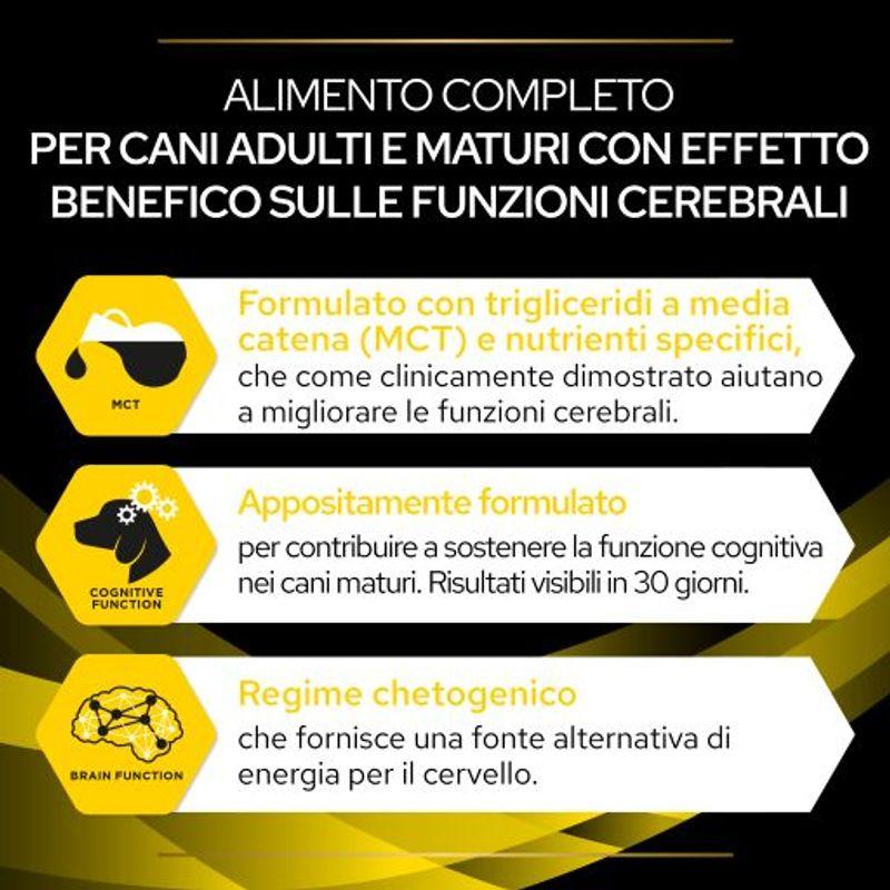 Zooplus PURINA PRO PLAN NC Neurocare Crocchette per cane Spedizione Gratuita
