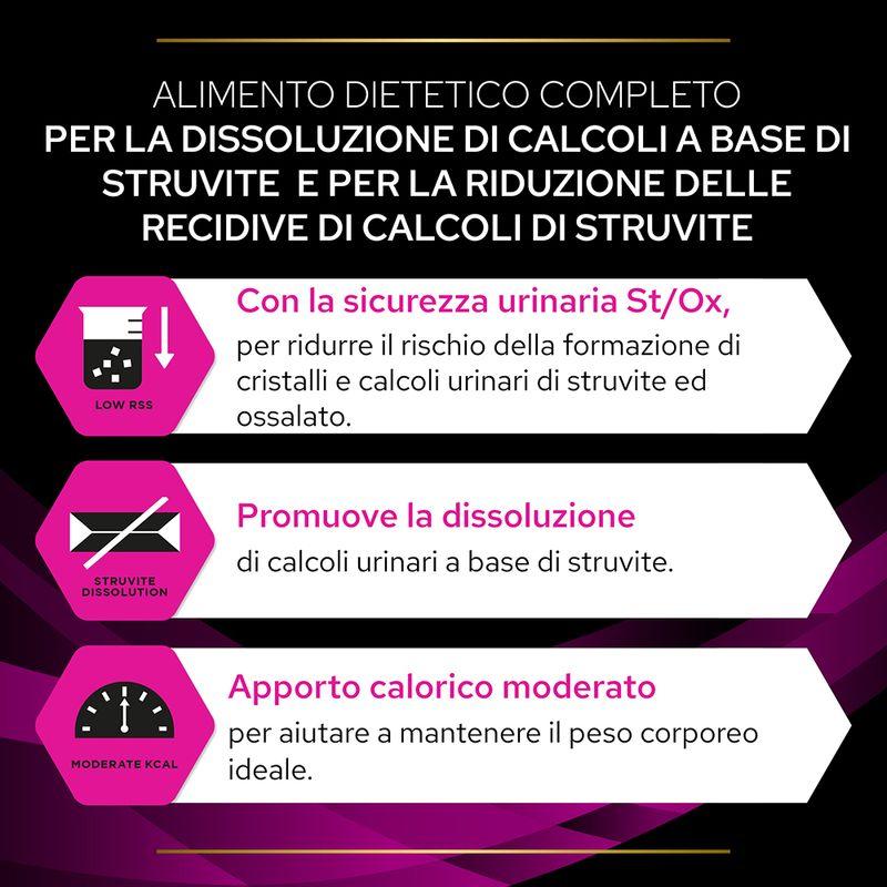 Zooplus Urinary Pollo Sconto