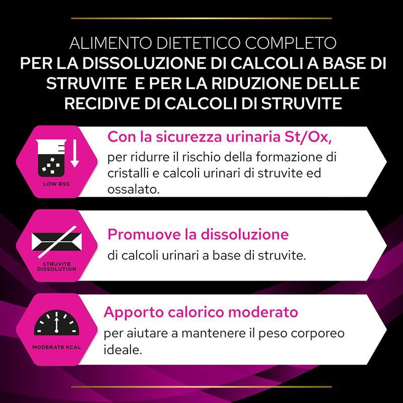 Zooplus Urinary Salmone Offerta