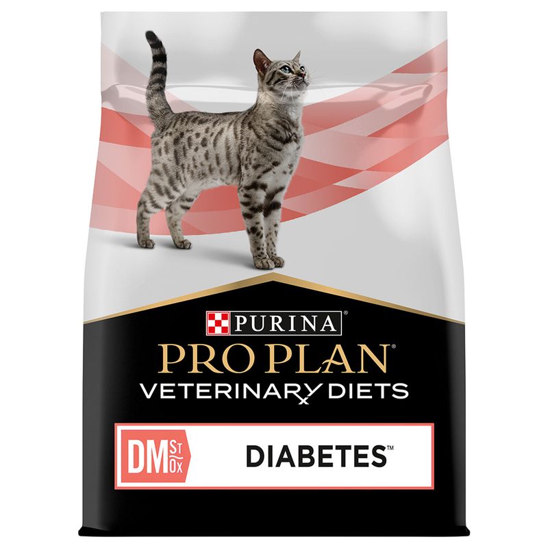 Zooplus Diabetes Management