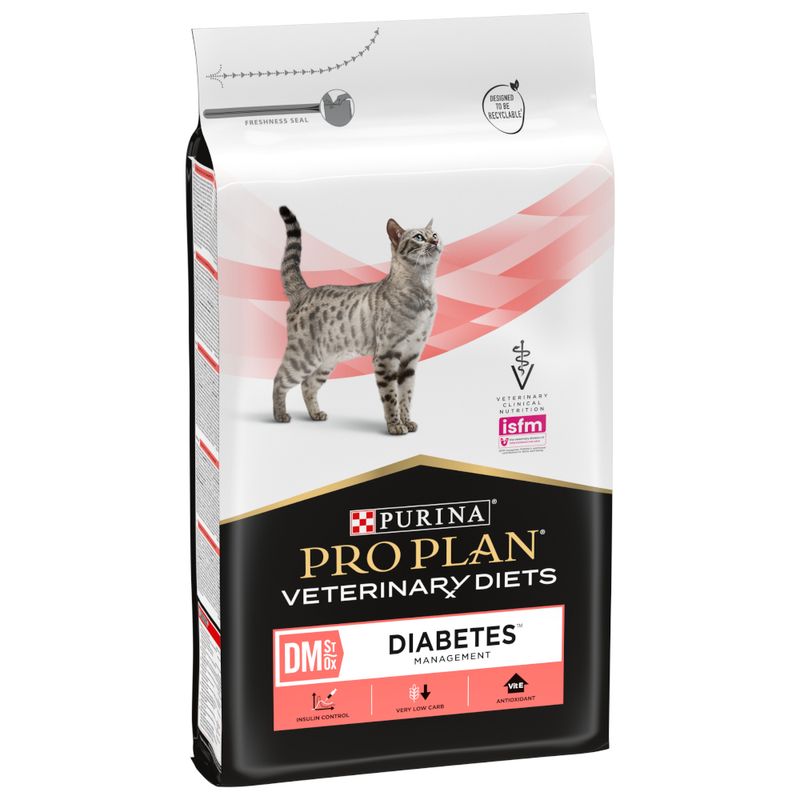 Zooplus Diabetes Management Negozio