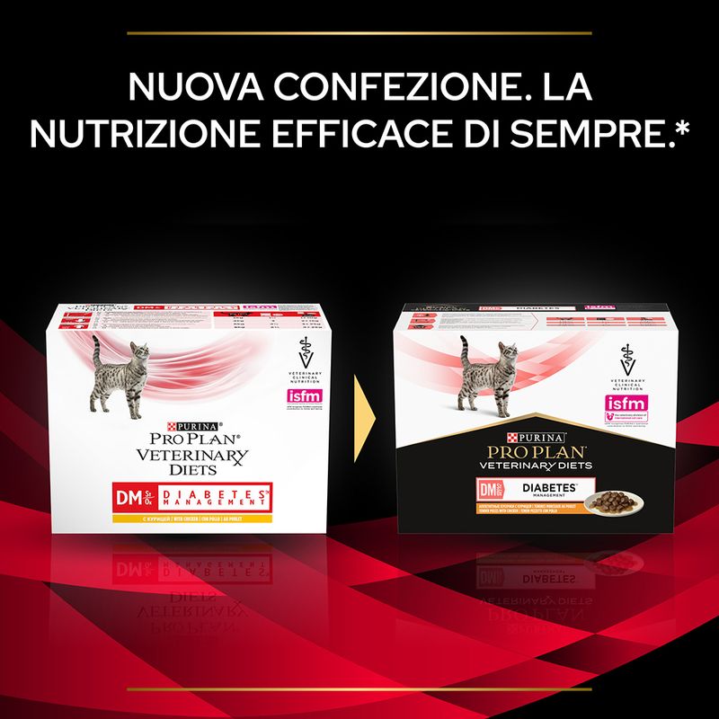 Zooplus Purina Pro Plan Veterinary Diets Feline DM ST/OX Diabetes Management Pollo In Saldo