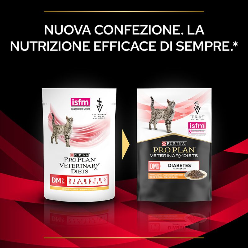Zooplus Purina Pro Plan Veterinary Diets Feline DM ST/OX Diabetes Management Pollo In Saldo