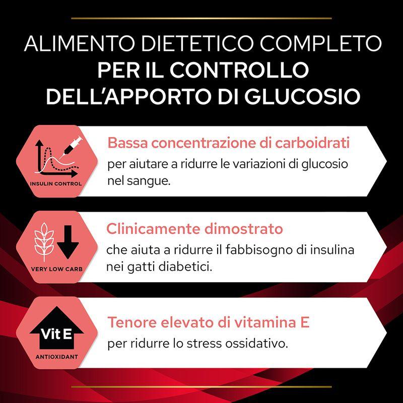 Zooplus Purina Pro Plan Veterinary Diets Feline DM ST/OX Diabetes Management Pollo In Saldo