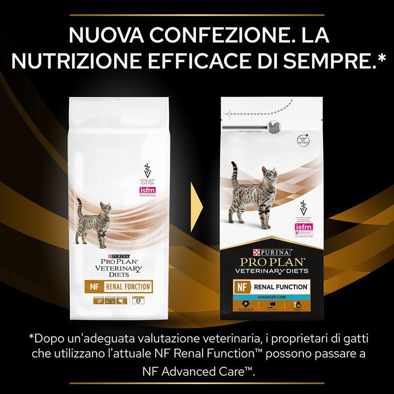 Zooplus Renal Function Advanced Care 2025