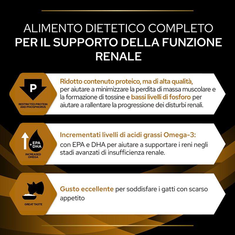 Zooplus Renal Function Advanced Care 2025