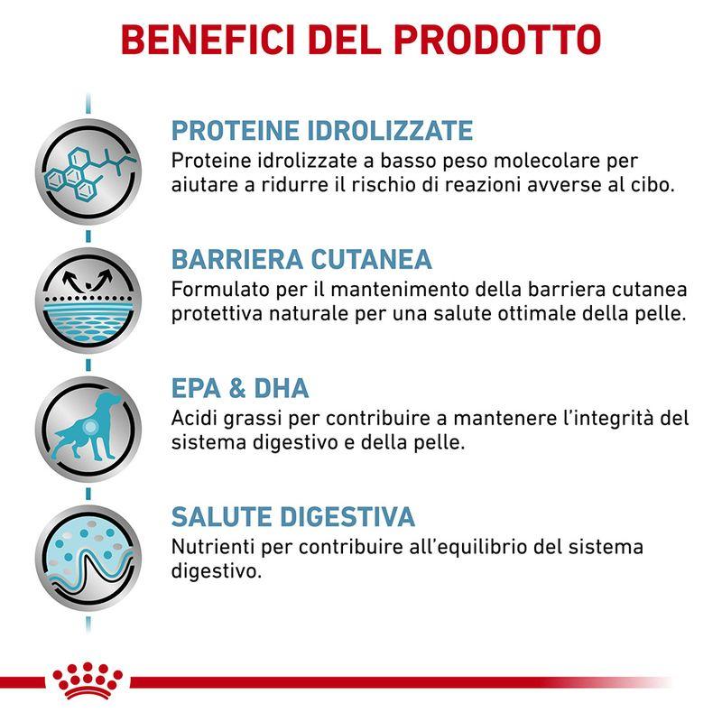Zooplus Royal Canin Hypoallergenic Crocchette cane Offerta natalizia